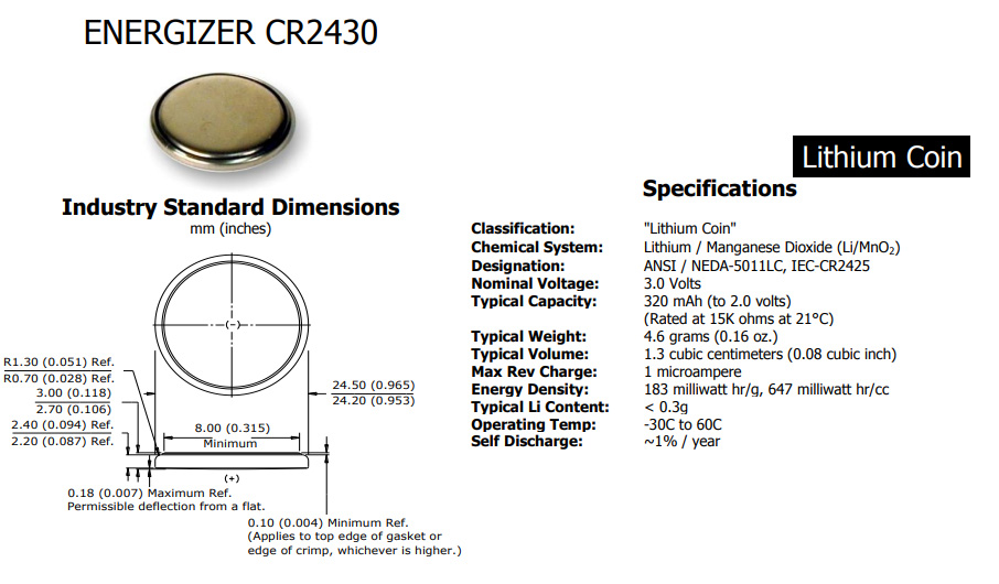 CR2430 Dimension and parameters